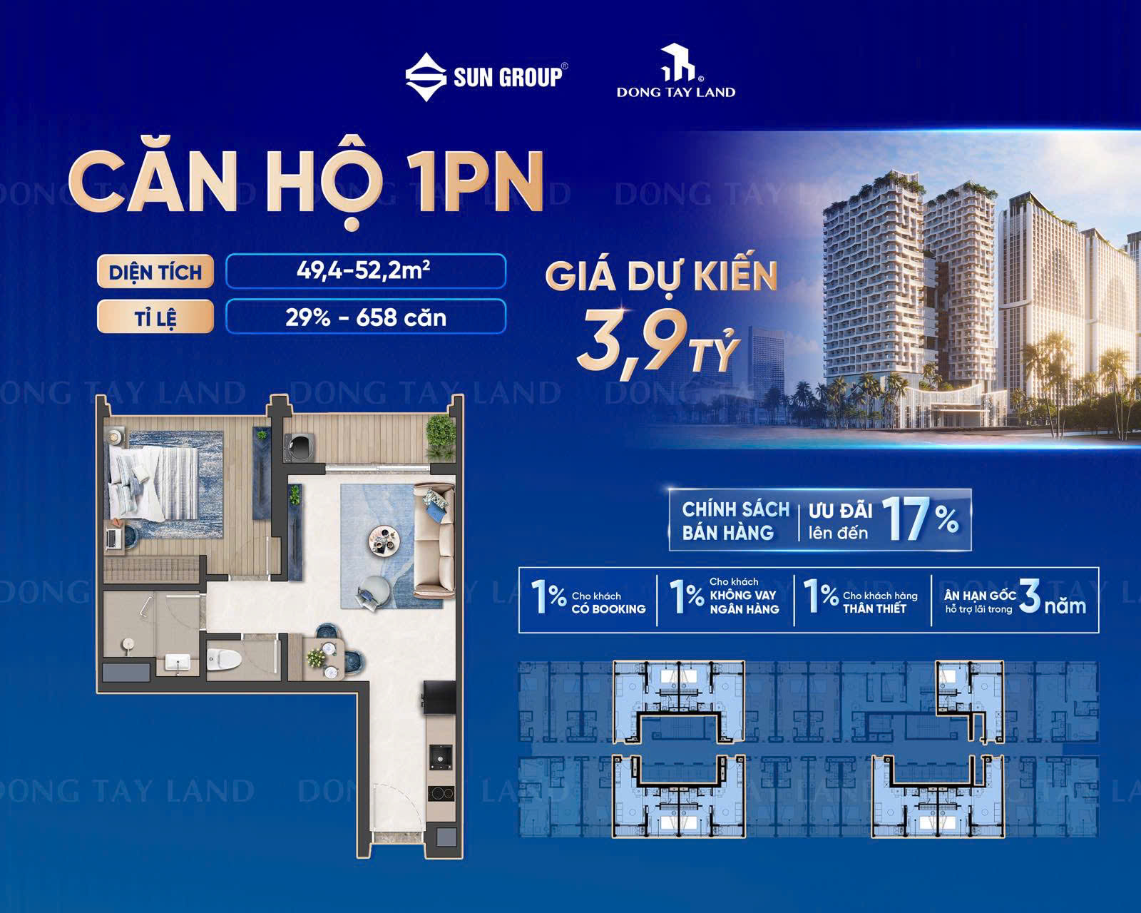 Giá căn hộ 1PN Blancacity Sun Vũng Tàu